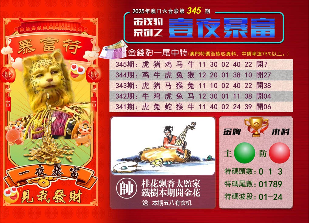 345期一夜暴富[图]